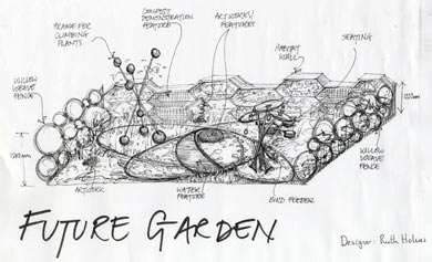 future-garden